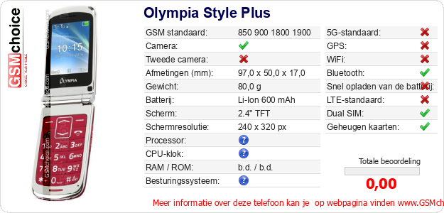 Olympia Style Plus Technische gegevens Olympia Style Plus Technische gegevens