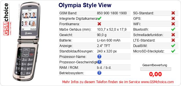 Olympia Style View technische Daten Olympia Style View technische Daten