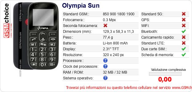 Olympia Sun Dati tecnici di telefono cellulare 