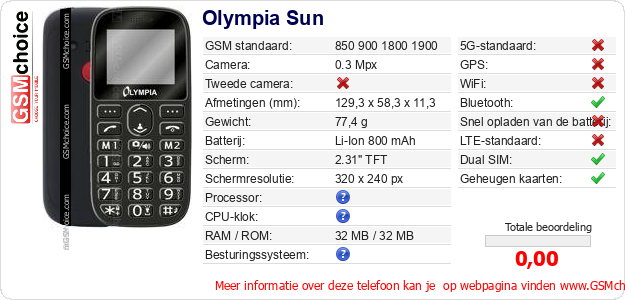 Olympia Sun Technische gegevens 