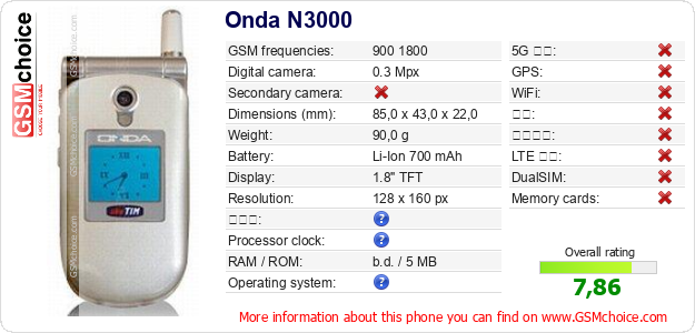Onda N3000 手机技术数据