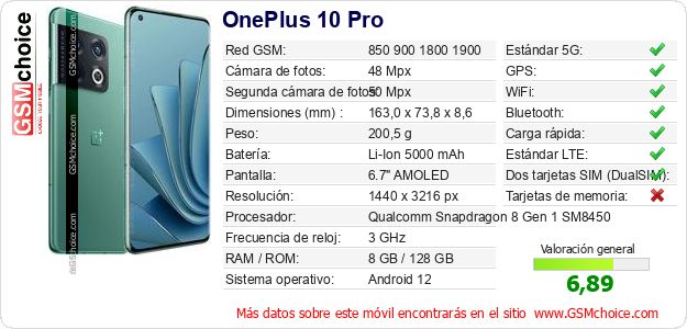 OnePlus 10 Pro Datos técnicos del móvil 