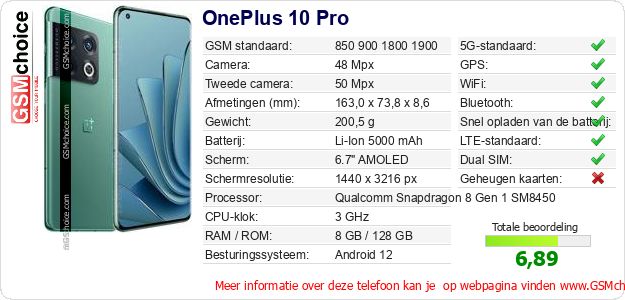 OnePlus 10 Pro Technische gegevens OnePlus 10 Pro Technische gegevens