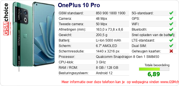 OnePlus 10 Pro Technische gegevens OnePlus 10 Pro Technische gegevens