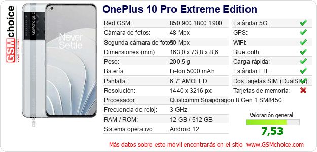 OnePlus 10 Pro Extreme Edition Datos técnicos del móvil OnePlus 10 Pro Extreme Edition Datos técnicos del móvil