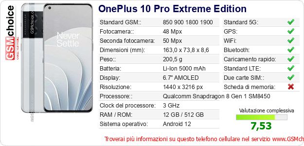 OnePlus 10 Pro Extreme Edition Dati tecnici di telefono cellulare 