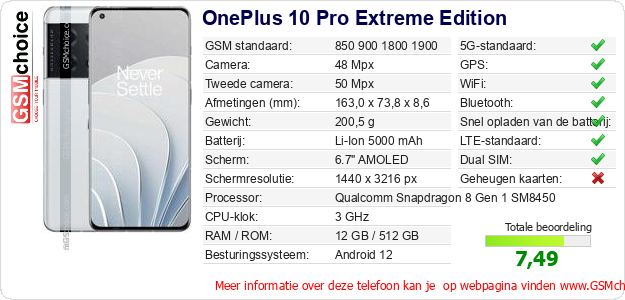 OnePlus 10 Pro Extreme Edition Technische gegevens OnePlus 10 Pro Extreme Edition Technische gegevens