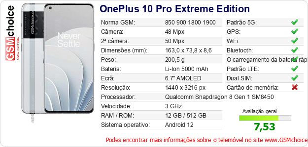 OnePlus 10 Pro Extreme Edition Especificações técnicas do telemóvel 