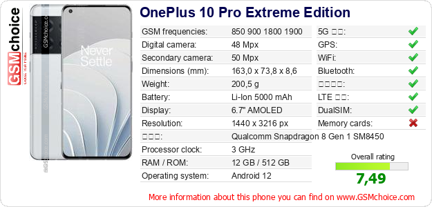 OnePlus 10 Pro Extreme Edition 手機技術數據