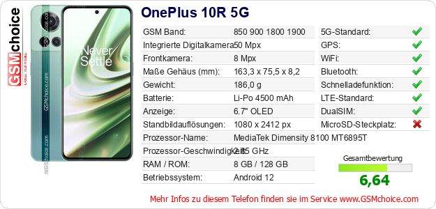 OnePlus 10R 5G technische Daten OnePlus 10R 5G technische Daten
