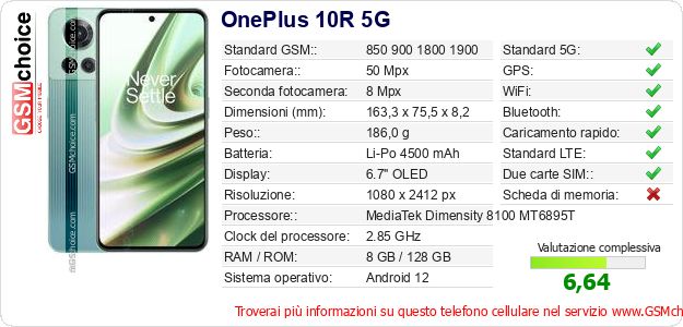 OnePlus 10R 5G Dati tecnici di telefono cellulare OnePlus 10R 5G Dati tecnici di telefono cellulare