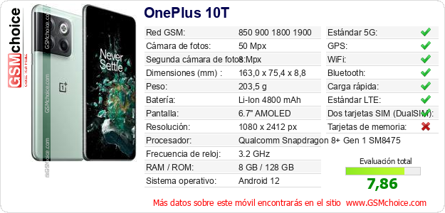 OnePlus 10T Datos técnicos del móvil OnePlus 10T Datos técnicos del móvil