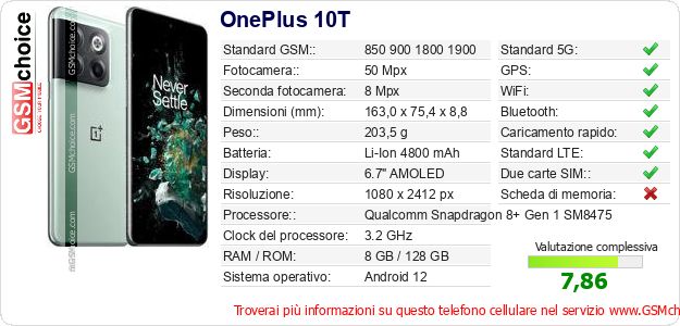 OnePlus 10T Dati tecnici di telefono cellulare OnePlus 10T Dati tecnici di telefono cellulare
