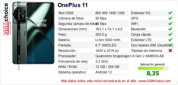 OnePlus 11 Datos técnicos del móvil 