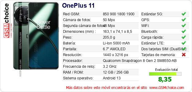 OnePlus 11 Datos técnicos del móvil OnePlus 11 Datos técnicos del móvil