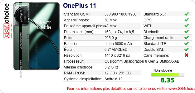 OnePlus 11 Fiche technique