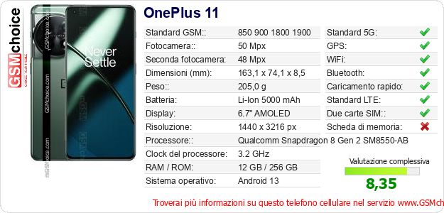 OnePlus 11 Dati tecnici di telefono cellulare OnePlus 11 Dati tecnici di telefono cellulare