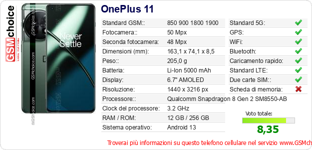 OnePlus 11 Dati tecnici di telefono cellulare 