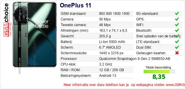 OnePlus 11 Technische gegevens 