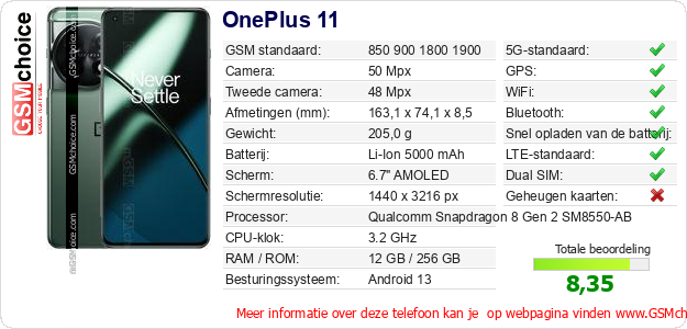 OnePlus 11 Technische gegevens 