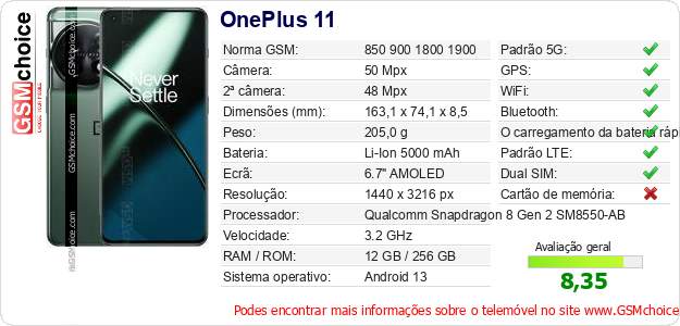 OnePlus 11 Especificações técnicas do telemóvel 