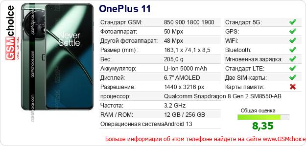 OnePlus 11 Технические данные телефона OnePlus 11 Технические данные телефона