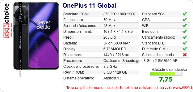 OnePlus 11 Global Dati tecnici di telefono cellulare OnePlus 11 Global Dati tecnici di telefono cellulare