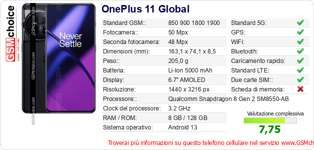 OnePlus 11 Global Dati tecnici di telefono cellulare OnePlus 11 Global Dati tecnici di telefono cellulare