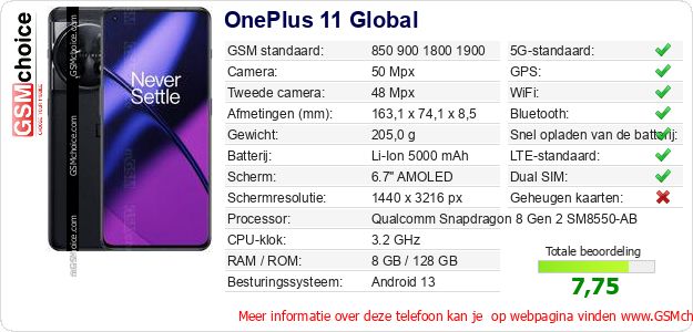 OnePlus 11 Global Technische gegevens 