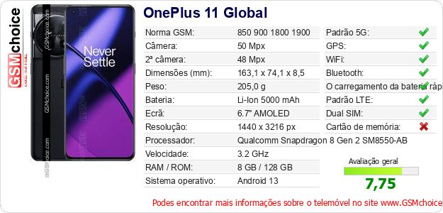 OnePlus 11 Global Especificações técnicas do telemóvel OnePlus 11 Global Especificações técnicas do telemóvel