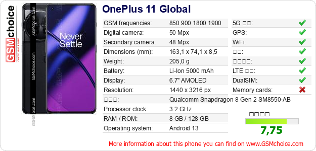 OnePlus 11 Global 手机技术数据