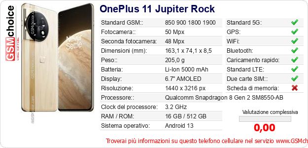 OnePlus 11 Jupiter Rock Dati tecnici di telefono cellulare OnePlus 11 Jupiter Rock Dati tecnici di telefono cellulare