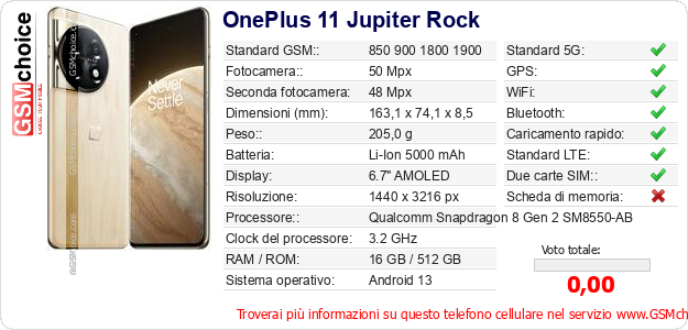 OnePlus 11 Jupiter Rock Dati tecnici di telefono cellulare OnePlus 11 Jupiter Rock Dati tecnici di telefono cellulare