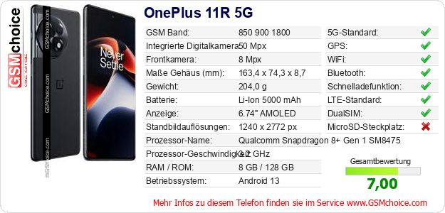 OnePlus 11R 5G technische Daten OnePlus 11R 5G technische Daten