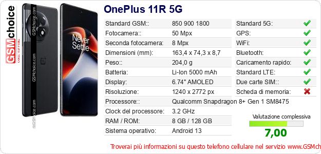 OnePlus 11R 5G Dati tecnici di telefono cellulare 