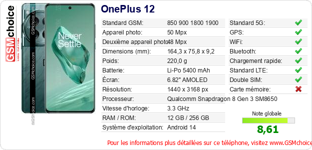 OnePlus 12 Fiche technique OnePlus 12 Fiche technique
