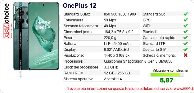 OnePlus 12 Dati tecnici di telefono cellulare 