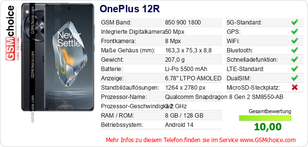 OnePlus 12R technische Daten OnePlus 12R technische Daten