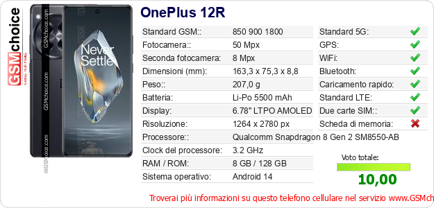 OnePlus 12R Dati tecnici di telefono cellulare OnePlus 12R Dati tecnici di telefono cellulare