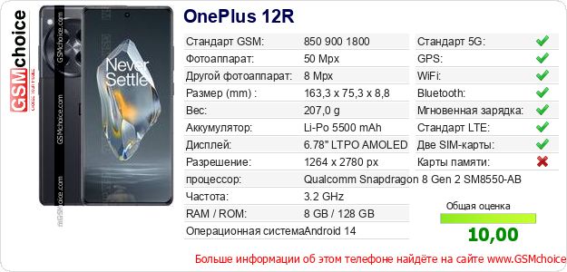OnePlus 12R Технические данные телефона OnePlus 12R Технические данные телефона