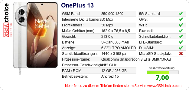 OnePlus 13 technische Daten OnePlus 13 technische Daten