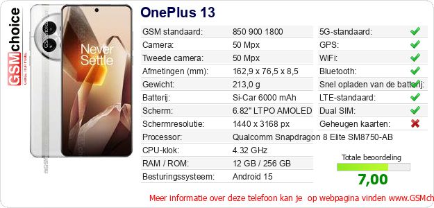 OnePlus 13 Technische gegevens 