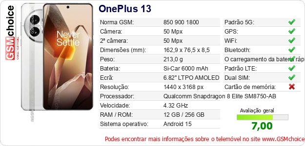 OnePlus 13 Especificações técnicas do telemóvel 