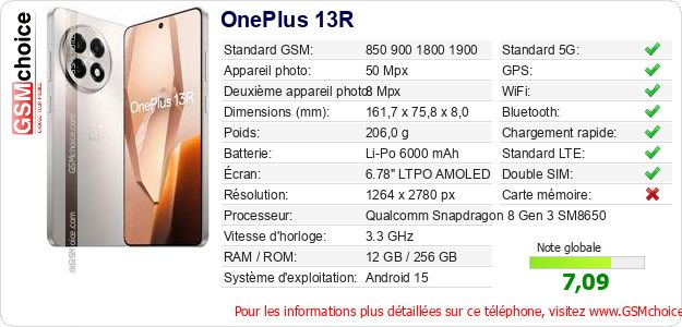 OnePlus 13R Fiche technique OnePlus 13R Fiche technique