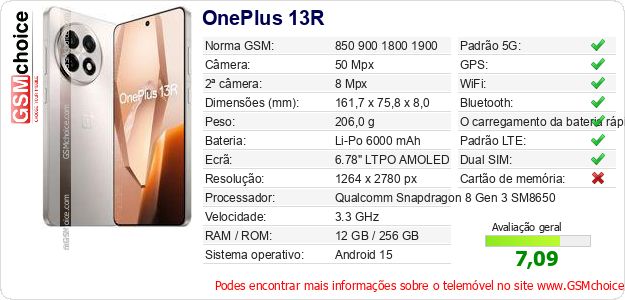 OnePlus 13R Especificações técnicas do telemóvel OnePlus 13R Especificações técnicas do telemóvel