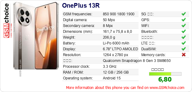 OnePlus 13R 手機技術數據