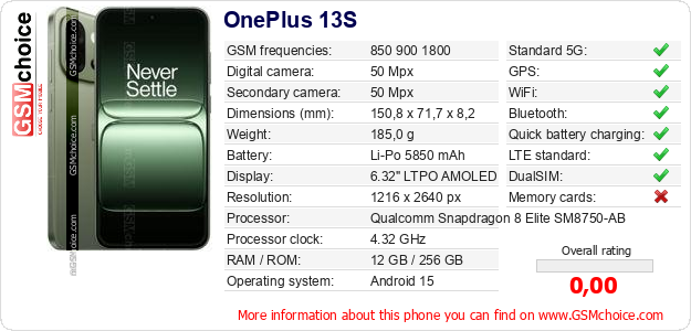 OnePlus 13S technical specifications OnePlus 13S technical specifications