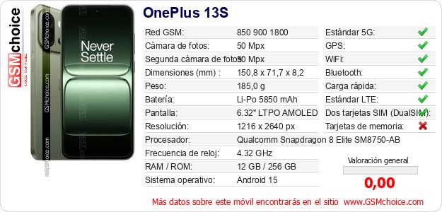 OnePlus 13S Datos técnicos del móvil 