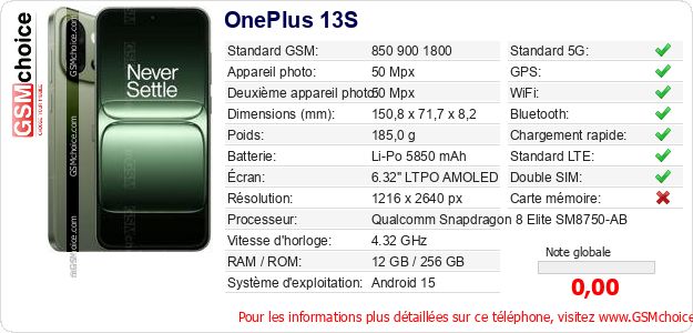 OnePlus 13S Fiche technique