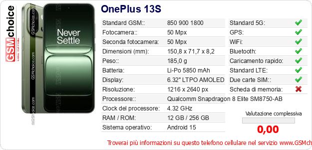 OnePlus 13S Dati tecnici di telefono cellulare 